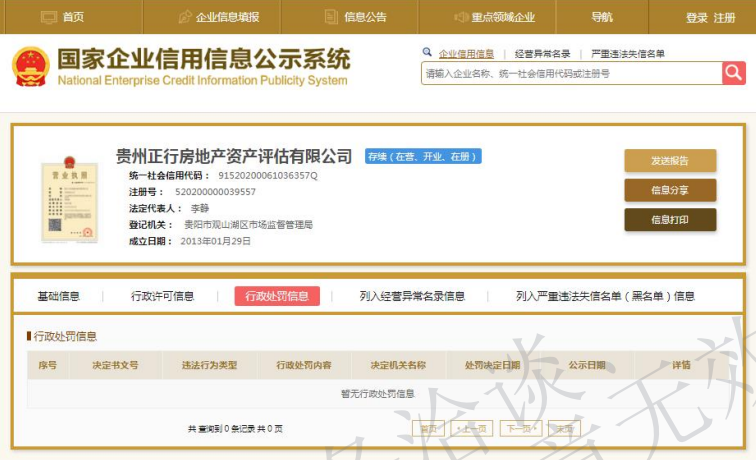 国家企业信用信息公示系统查询结果——行政处罚信息